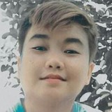 Tamtam from Lucena | Woman | 29 years old | Libra