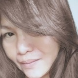 Anne from Tokyo | Woman | 26 years old | Cancer