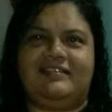 Gorditatriste from Cardenas | Woman | 52 years old | Leo