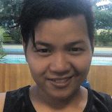 Paopao from Pasay City | Woman | 39 years old | Scorpio