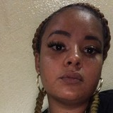 Waveyy from San Juan | Woman | 29 years old | Scorpio