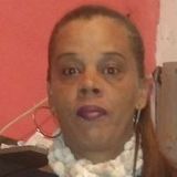 Dkica from Monte Mor | Woman | 47 years old | Pisces