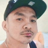 Gaolan08Q from San Mateo | Man | 40 years old | Pisces