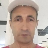 Ismajylbajravq from Samara | Man | 47 years old | Scorpio
