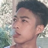 Angelopolvor9P from Batan | Man | 22 years old | Sagittarius