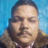 Gomezsernami0K from Romita | Man | 32 years old | Aries