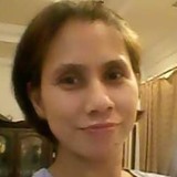 Neliadomafj from Kuwait | Woman | 56 years old | Pisces