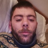 Ljubisazivkohd from Zagreb | Man | 34 years old | Aries