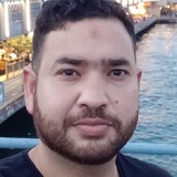 Iftikharrajat0 from Istanbul | Man | 41 years old | Cancer