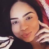 Casadasvergonha from Diadema | Woman | 35 years old | Leo