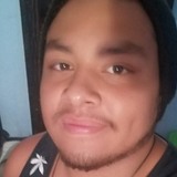 Anderson from Alajuela | Man | 27 years old | Virgo