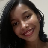 Mika from Teresina | Woman | 26 years old | Aries