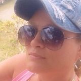 Samy from Caraguatatuba | Woman | 25 years old | Capricorn