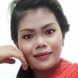 Kem from Imus | Woman | 30 years old | Libra