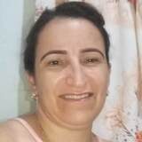 Raquelsousa1Y7 from Abaete | Woman | 44 years old | Scorpio