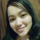 Teardrop from Kuwait | Woman | 34 years old | Sagittarius