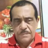 Josesaldanhasz from Sao Francisco do Sul | Man | 62 years old | Taurus
