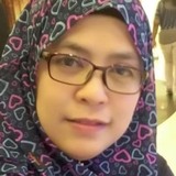 Camamatalq4 from Istanbul | Woman | 47 years old | Aquarius