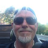 Zorro from Kokkedal | Man | 68 years old | Sagittarius