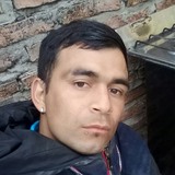 Luisrojo2Ai from Esquina | Man | 30 years old | Leo