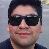 Manuelgodoytyt from Puerto Aisen | Man | 38 years old | Scorpio