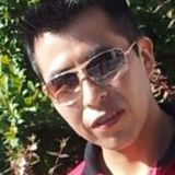 Sombras from Flores | Man | 42 years old | Sagittarius