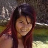 Karianekyay4P from Goianesia | Woman | 27 years old | Leo
