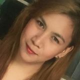 Jenna from Caloc-an | Woman | 30 years old | Virgo