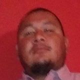 Bonbon from Edinburg | Man | 38 years old | Scorpio