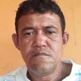 Josecarlos09W from Senador Jose Porfirio | Man | 30 years old | Cancer
