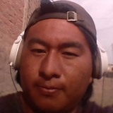 Chino from Trujillo | Man | 36 years old | Aries