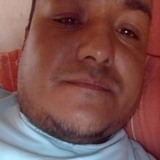 Josesebastiaqf from Tinogasta | Man | 42 years old | Capricorn