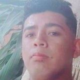 Luisito from Acambaro | Man | 29 years old | Aries