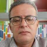Elsalvadorvloz from Nueva San Salvador | Man | 54 years old | Libra