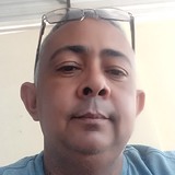 Aurivancavalic from Morada Nova | Man | 51 years old | Pisces