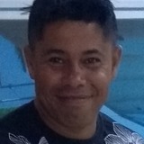 Prof from Americana | Man | 42 years old | Pisces