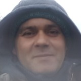 Flo from Abbeyleix | Man | 46 years old | Scorpio
