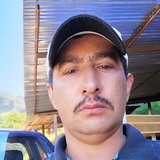 Churos from Machala | Man | 33 years old | Leo