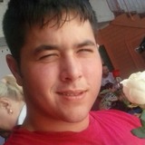 Matheus from Sapiranga | Man | 25 years old | Scorpio