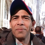 Vicky from Paris | Man | 45 years old | Leo