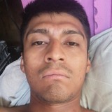Carlossalima3M from Santa Catarina | Man | 33 years old | Taurus