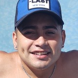 Emilianocabrera from Tortuguitas | Man | 27 years old | Scorpio