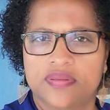 Mone from Irara | Woman | 58 years old | Scorpio