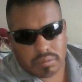 José from Heroica Caborca | Man | 27 years old | Leo