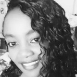 Tessybby18W from Delhi | Woman | 29 years old | Aquarius