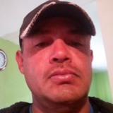 Oscarrivers2Z3 from Nuevo Casas Grandes | Man | 48 years old | Pisces