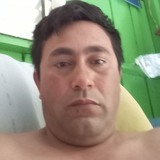 Clovisoliveiqo from Santo Angelo | Man | 44 years old | Sagittarius