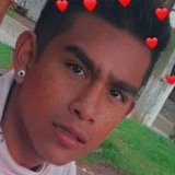 Comisario from Santiago Tilapa | Man | 24 years old | Taurus