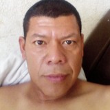 Juanhdzros5N from León | Man | 46 years old | Sagittarius