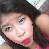 Deniss from Xalapa | Woman | 29 years old | Leo